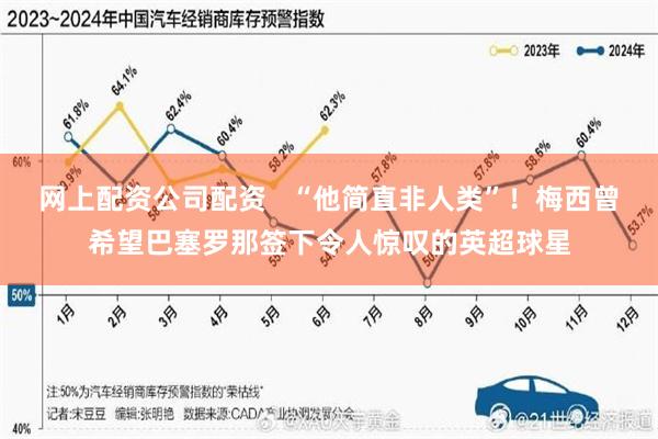 网上配资公司配资   “他简直非人类”！梅西曾希望巴塞罗那签下令人惊叹的英超球星