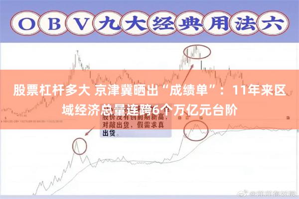 股票杠杆多大 京津冀晒出“成绩单”：11年来区域经济总量连跨6个万亿元台阶