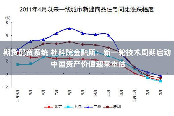 期货配资系统 社科院金融所：新一轮技术周期启动 中国资产价值迎来重估