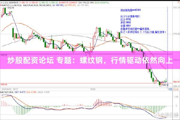 炒股配资论坛 专题：螺纹钢，行情驱动依然向上