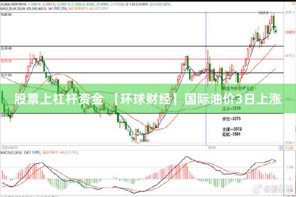 股票上杠杆资金 【环球财经】国际油价3日上涨