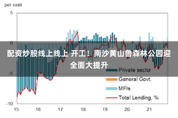 配资炒股线上线上 开工！南沙黄山鲁森林公园迎全面大提升