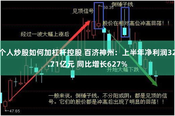 个人炒股如何加杠杆控股 百济神州：上半年净利润32.71亿元 同比增长627%